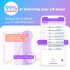 Easy@Home Ovulation Test Strips, 25 Pack Fertility Tests, Ovulation Predictor Kit, Powered by Premom Ovulation Predictor iOS and Android App, 25 LH Strips