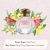 Tocca Women's Perfume, Simone Fragrance, 1.7oz (50 ml) - Fresh Floral - Breezy, Sparkling, Radiant