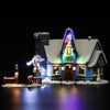 BRIKSMAX Led Lighting Kit for Creator Santa's Visit - Compatible with Lego 10293 Building Blocks Model- Not Include The Lego Set