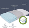 Vaverto Small Memory Foam Pillow for Travel and Camping - Compressible Medium Firm, Contoured Support, Breathable Cover, Machine Washable, Ideal Backpacking, Airplane and Car