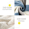 PU MEI Sherpa Fleece Throw Blanket 60