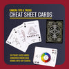 The Photography Deck - Photography Cheat Sheet Cards - Camera Settings Cheat Sheets - Photography Idea Cards - Essential Shooting Guide - Photography Tips Reference Card - Quick Tip Photo Cards