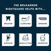 BruxArmor Nightguard - Bruxism Mouth Guard for Bruxism Relief and Grinding Relief, Professional Custom Fit Brux Night Guard, 2 Pack (Clear)