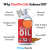 Salmon Oil for Dogs & Cats - Healthy Skin & Coat, Fish Oil, Omega 3 EPA DHA, Liquid Food Supplement for Pets, All Natural, Supports Joint & Bone Health, Natural Allergy & Inflammation Defense, 32 oz