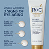 RoC Retinol Correxion Eye Cream Mini for Dark Circles & Puffiness, Daily Wrinkle Cream, Anti Aging Line Smoothing Skin Care Treatment, .25 Ounces