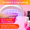 UV LED Nail Lamp, SUNUV Gel Nail Light for Nail Polish 48W UV Dryer with 3 Timers SUNone