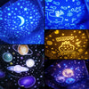 Solar System Projector Night Light for Kids, 360°Rotating + 5 Films Kids Night Light Projector, Space Decor Star Light Projector for Kids Room Decor, Planets Star Projector Planetarium Projector Lamp