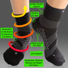 TechWare Pro Ankle Compression Socks - Plantar Fasciitis Socks. Ankle Brace & Foot Support. (Black Medium)