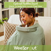 WeeSprout Nursing/Feeding Cover for Breastfeeding, Soft & Breathable Poncho, Neck Insert for Hands-Free View, Machine Washable & Dryer Safe Cover Up