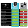 keto-mojo gk+ bluetooth glucose & ketone testing kit + free app for ketosis & diabetes management. 20 blood test strips (10 each), meter, 20 lancets, lancing device, and control solutions