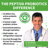 Peptiva Probiotics Mood & Stress - Stress and Mood Support, Digestive Support, Gut Health, 25 Billion CFU, Multi-Strain Probiotic - Lactobacillus and Bifidobacterium, 30 Capsules