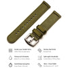 Benchmark Basics Army Green 18mm Quick Release Watch Band - Premium Waterproof Seatbelt Nylon Watch Straps for Men and Women - Compatible with Regular & Smart Watches