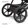 Thule Urban Glide 2 All-Terrain Jogging Stroller