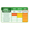 Wild Harvest Wh-83545 Wild Harvest Advanced Nutrition Diet For Guinea Pigs, 4.5-Pound