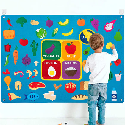 WATINC My Plate Felt-Board Stories Set 3.5Ft 53Pcs Preschool Vegetables Fruit Protein Grains Flannel Food Diary Classroom Theme Early Learning Play Kit Wall Hanging Gift for Toddlers Kids